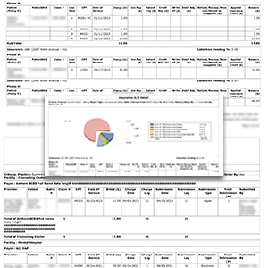 Health Information Exchange